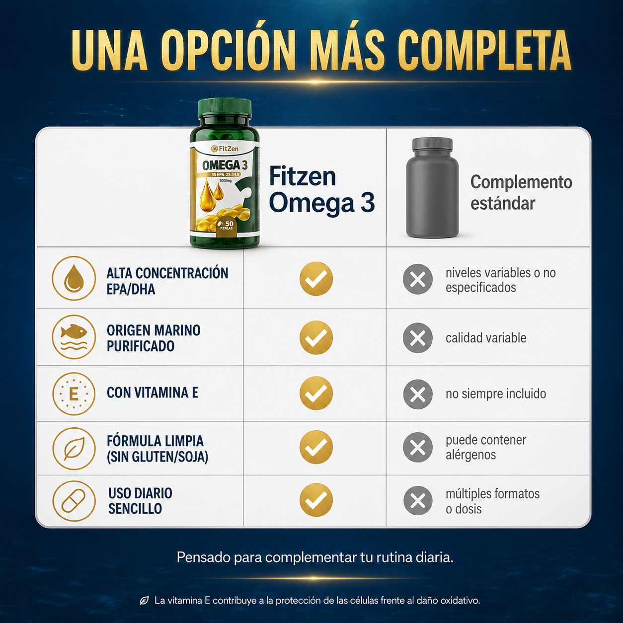 Omega 3 (35% EPA / 25% DHA)