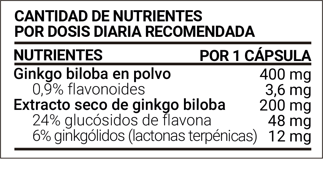 Ginkgo Biloba MEGAPLUS